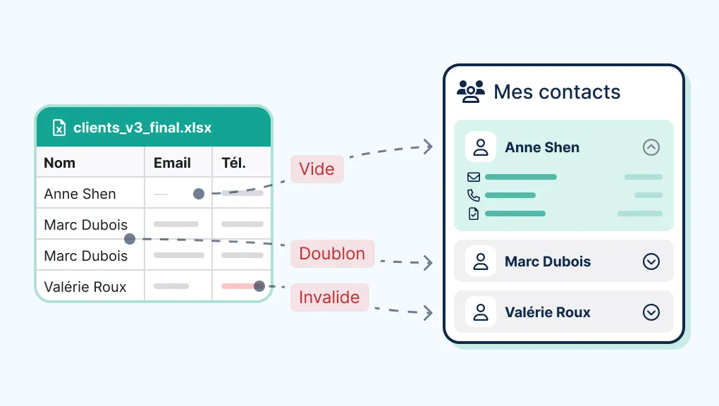 Fichier clients et relances : comment un CRM simple augmente vos ventes au Cameroun